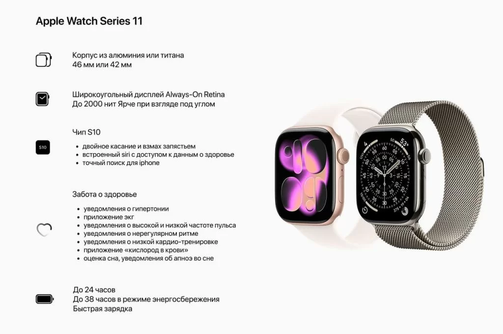 Apple Watch Series 11